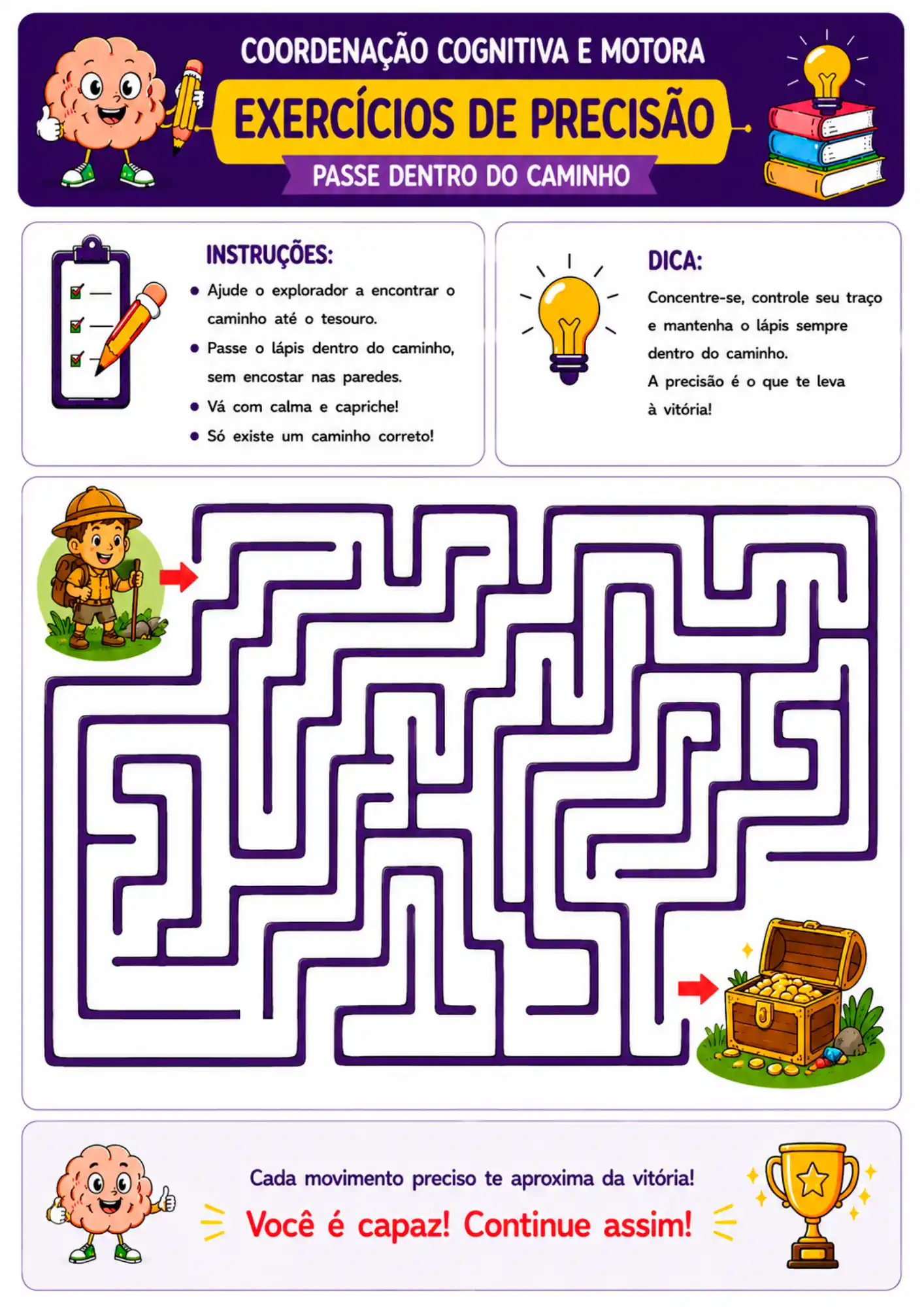 Atividade do material